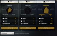 Pyare Gamer's BR Ranked stats (Image via Garena)